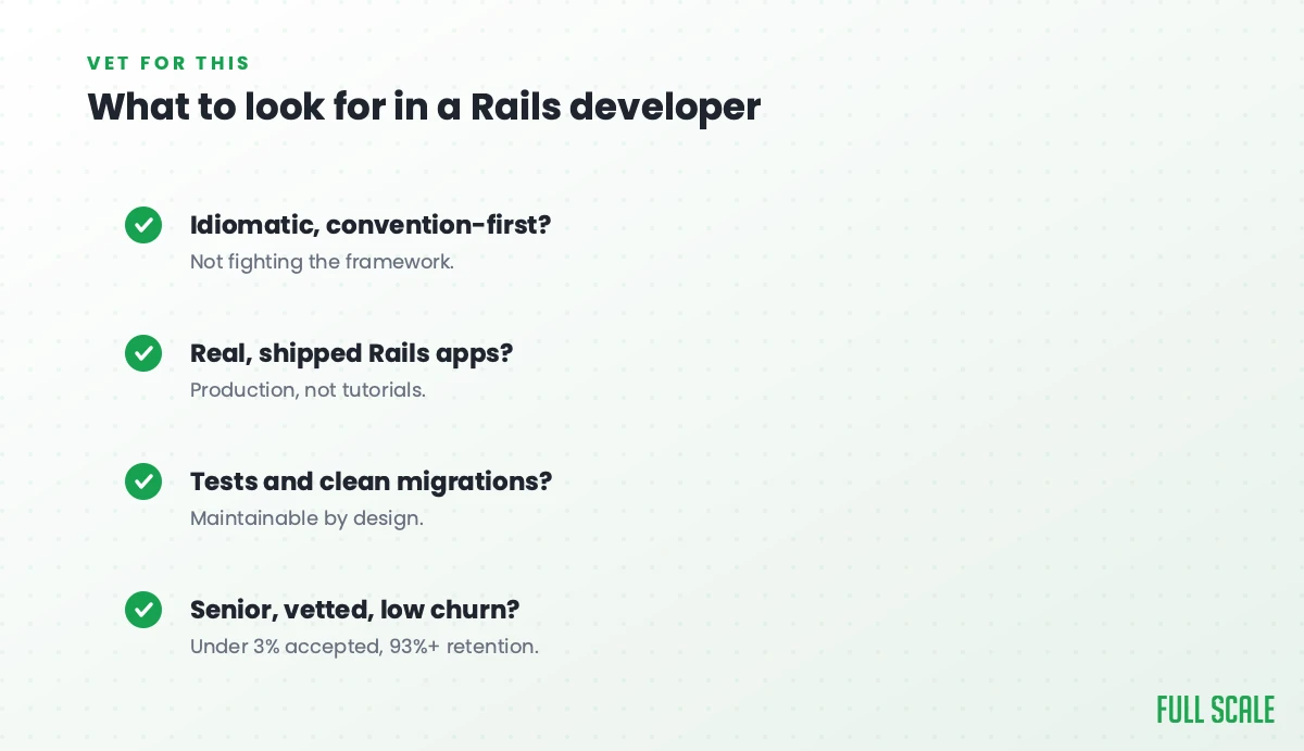What to look for in an offshore Rails developer: idiomatic and convention-first rather than fighting the framework, real shipped Rails apps in production rather than tutorials, tests and clean migrations for maintainability by design, and senior, vetted, low-churn engineers with under 3% accepted and 93%+ retention.