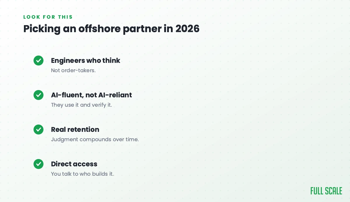 Picking an offshore partner in 2026: look for engineers who think, not order-takers; AI-fluent but not AI-reliant, using it and verifying it; real retention since judgment compounds over time; and direct access, so you talk to who builds it.