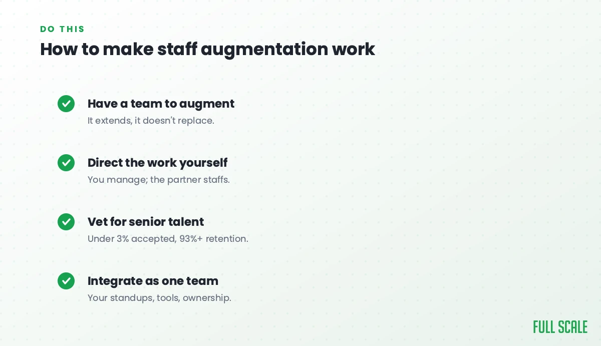 How to make offshore staff augmentation work: have a team to augment since it extends and doesn't replace, direct the work yourself while the partner staffs it, vet for senior talent with under 3% accepted and 93%+ retention, and integrate as one team with your standups, tools, and ownership.