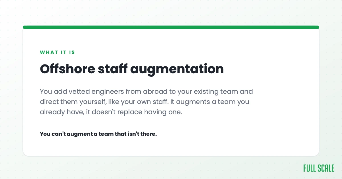 Offshore staff augmentation means you add vetted engineers from abroad to your existing team and direct them yourself, like your own staff. It augments a team you already have, it doesn't replace having one. You can't augment a team that isn't there.
