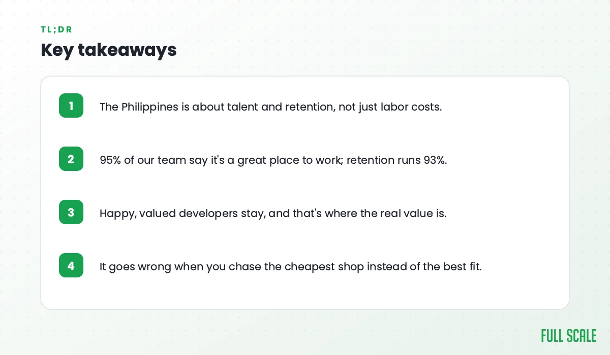 Key takeaways: the Philippines is about talent and retention, not just labor costs; 95% of our team say it's a great place to work and retention runs 93%; happy, valued developers stay, and that's where the real value is; it goes wrong when you chase the cheapest shop instead of the best fit.