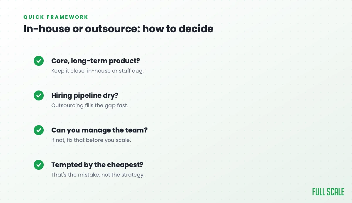 In-house or outsource, how to decide: if it's your core long-term product, keep it close with in-house or staff aug; if your hiring pipeline is dry, outsourcing fills the gap fast; ask whether you can manage the team, and if not fix that before you scale; and if you're tempted by the cheapest, that's the mistake, not the strategy.