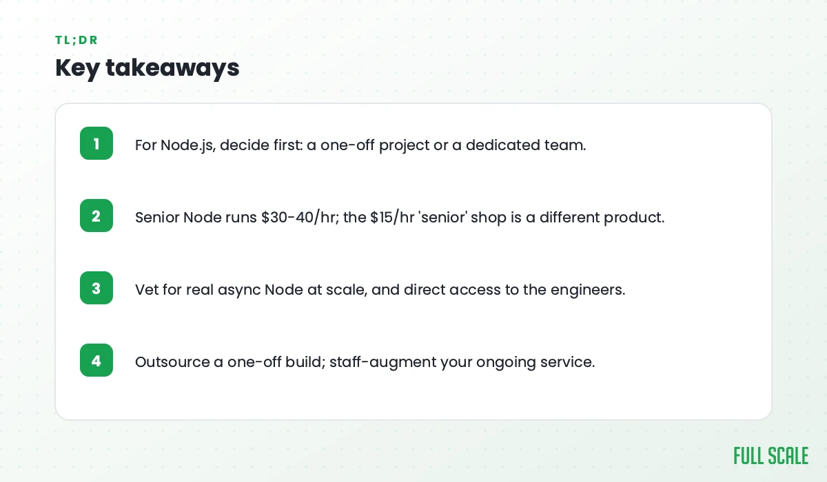 Key takeaways: for Node.js, decide first whether it's a one-off project or a dedicated team; senior Node runs $30-40/hr while the $15/hr 'senior' shop is a different product; vet for real async Node at scale and direct access to the engineers; outsource a one-off build and staff-augment your ongoing service.