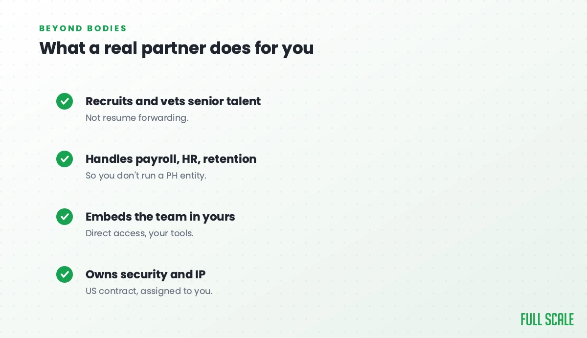 What a real IT outsourcing partner does: recruits and vets senior talent rather than forwarding resumes, handles payroll, HR, and retention so you don't run a Philippine entity, embeds the team in yours with direct access, and owns security and IP under a US contract.
