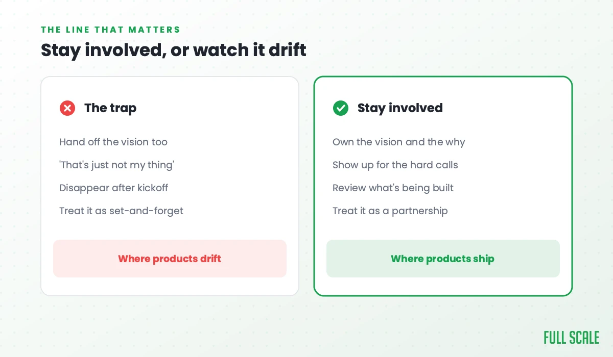Stay involved or watch it drift: the trap is handing off the vision too, saying 'that's just not my thing,' disappearing after kickoff, and treating it as set-and-forget, which is where products drift; staying involved means owning the vision and the why, showing up for the hard calls, reviewing what's built, and treating it as a partnership.