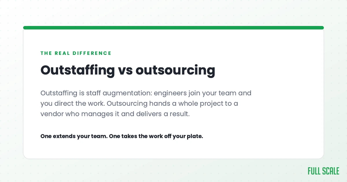 Outstaffing vs outsourcing: outstaffing is staff augmentation, where engineers join your team and you direct the work; outsourcing hands a whole project to a vendor who manages it and delivers a result. One extends your team; one takes the work off your plate.
