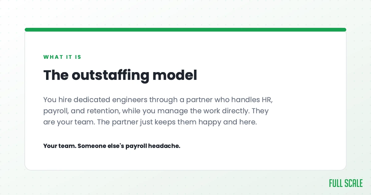 The outstaffing model: you hire dedicated engineers through a partner who handles HR, payroll, and retention, while you manage the work directly. They are your team; the partner just keeps them happy and here. Your team, someone else's payroll headache.