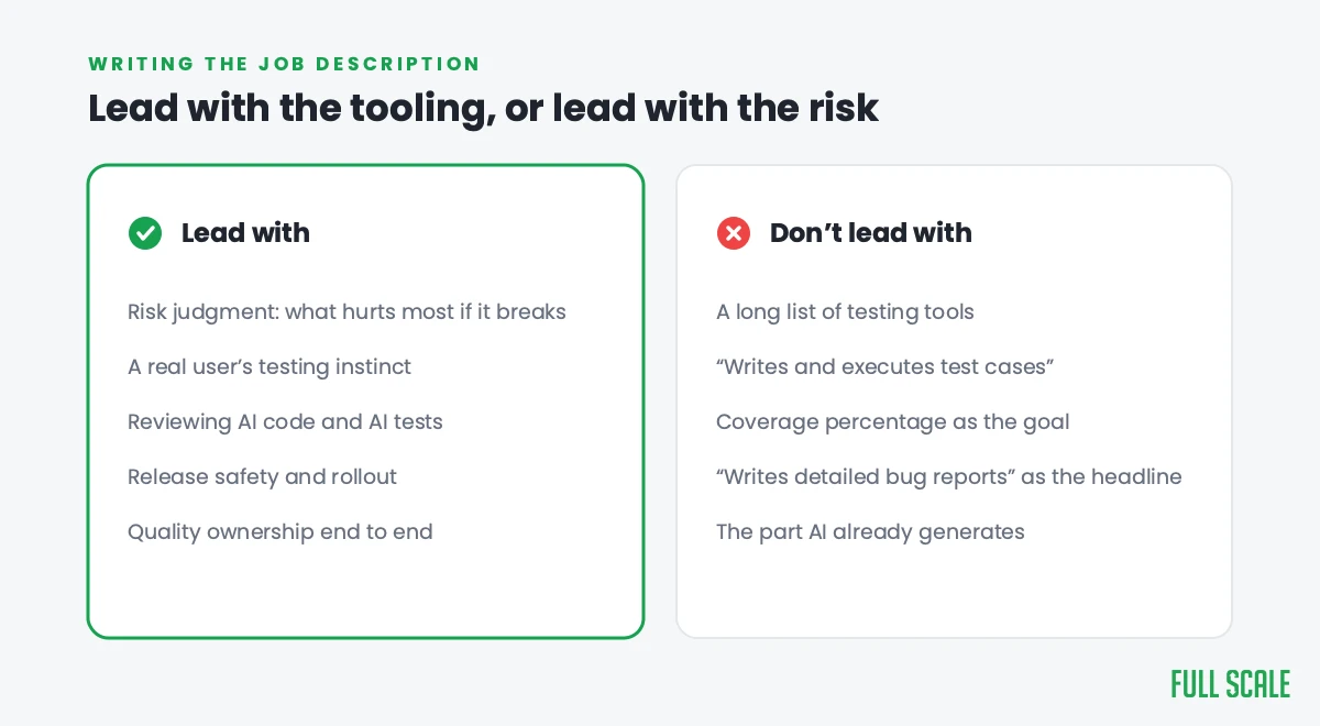 How to write the developer job description: lead with judgment, product thinking, and ownership, not framework trivia.