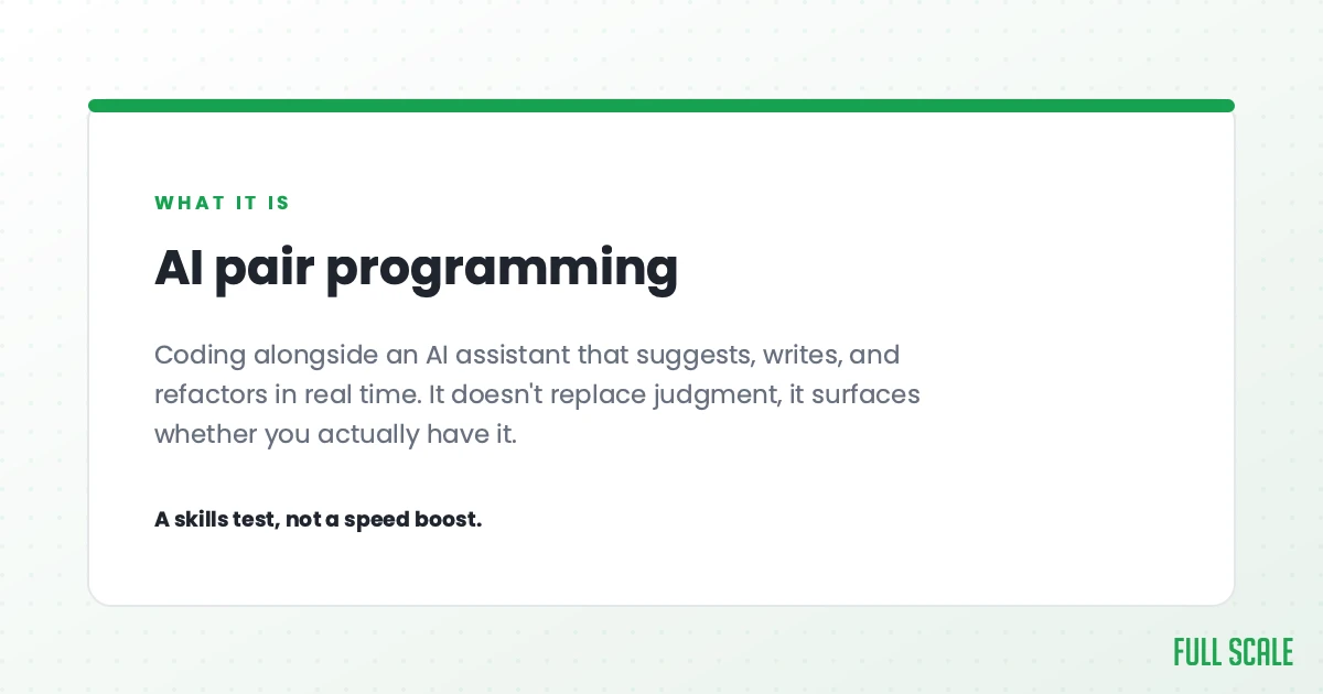 AI pair programming means coding alongside an AI assistant that suggests, writes, and refactors in real time. It doesn't replace judgment; it surfaces whether you actually have it, which makes it a skills test, not a speed boost.