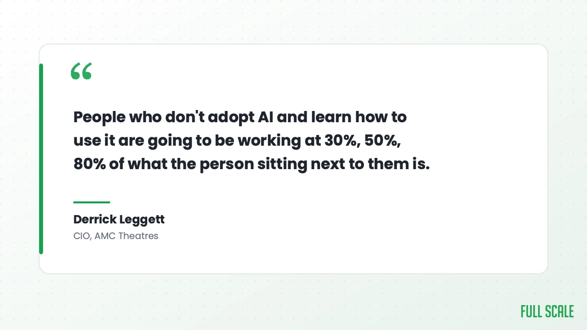 Derrick Leggett, CIO of AMC Theatres: people who don't adopt AI and learn how to use it are going to be working at 30%, 50%, 80% of what the person sitting next to them is.