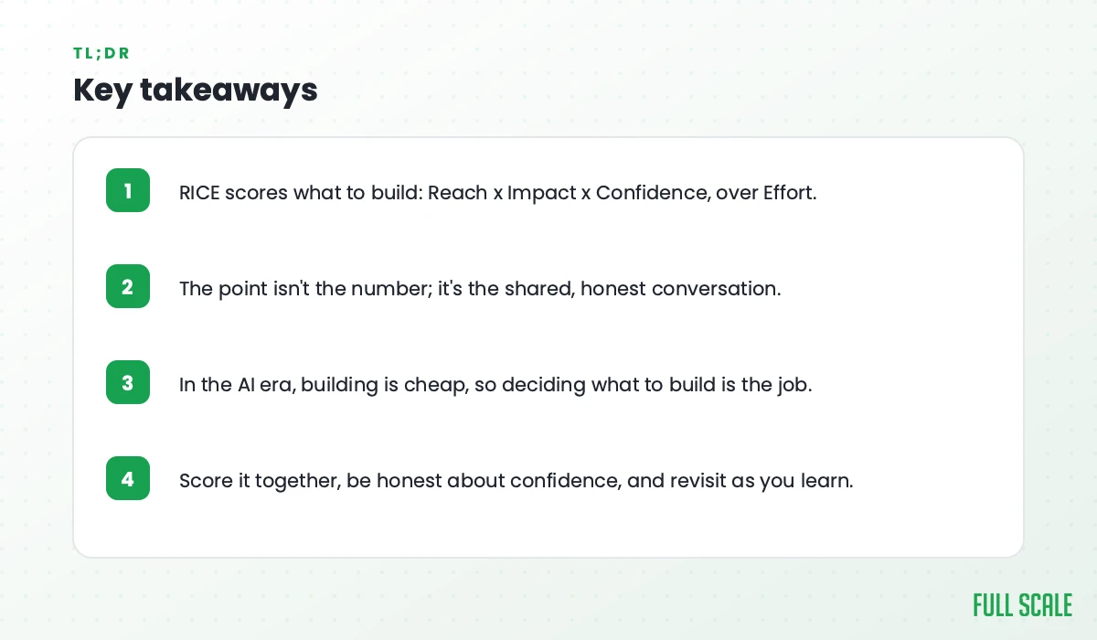 Key takeaways: RICE scores what to build, Reach times Impact times Confidence over Effort; the point isn't the number, it's the shared, honest conversation; in the AI era building is cheap, so deciding what to build is the job; score it together, be honest about confidence, and revisit as you learn.