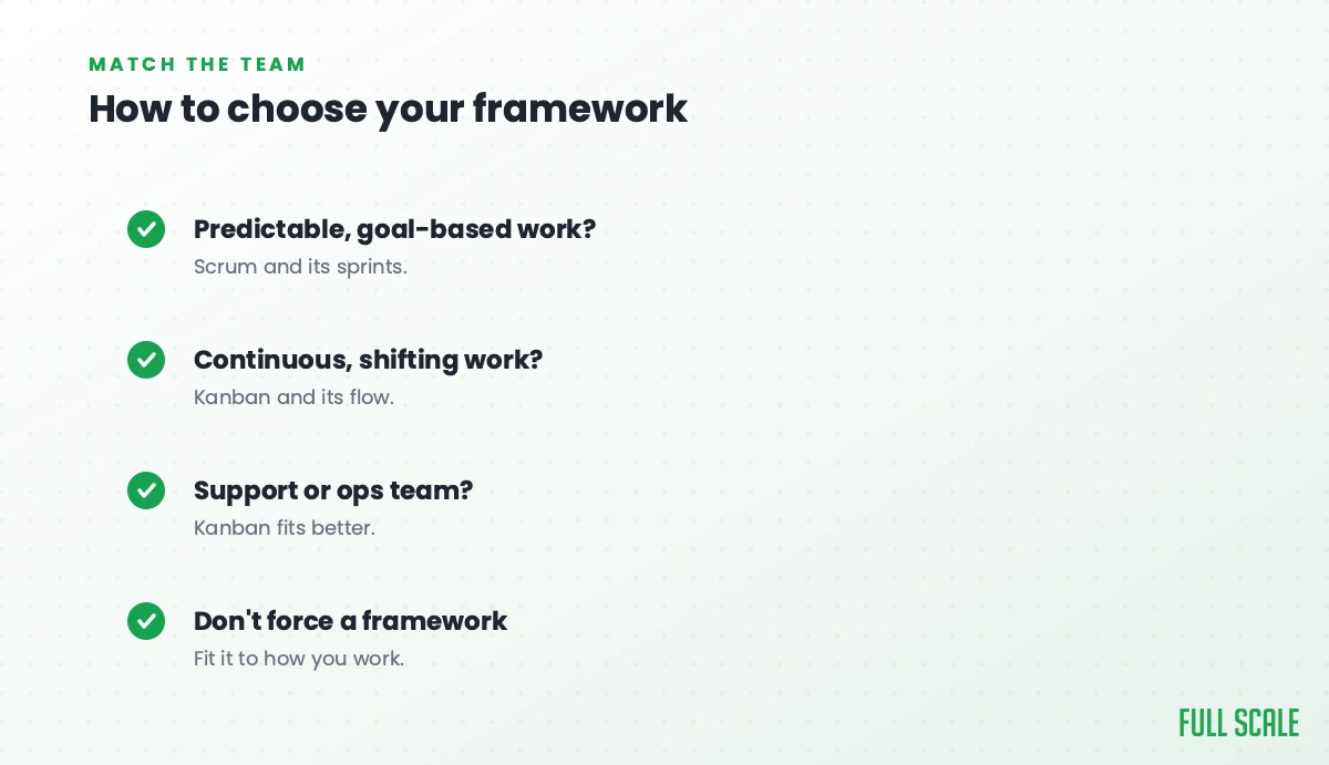 How to choose your framework: predictable, goal-based work suits Scrum and its sprints; continuous, shifting work suits Kanban and its flow; a support or ops team fits Kanban better; and don't force a framework, fit it to how you work.