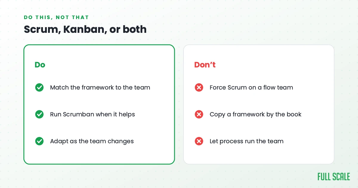 Scrum, Kanban, or both: do match the framework to the team, run Scrumban when it helps, and adapt as the team changes; don't force Scrum on a flow team, copy a framework by the book, or let process run the team.