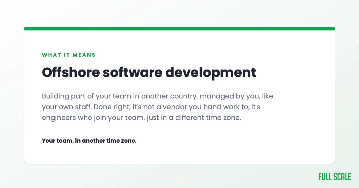 Offshore software development means building part of your team in another country, managed by you, like your own staff. Done right, it's not a vendor you hand work to, it's engineers who join your team, just in a different time zone.