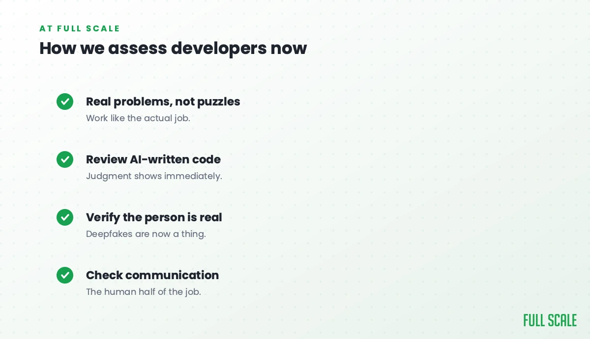 How we assess developers at Full Scale now: real problems, not puzzles, that work like the actual job; reviewing AI-written code where judgment shows immediately; verifying the person is real since deepfakes are now a thing; and checking communication, the human half of the job.