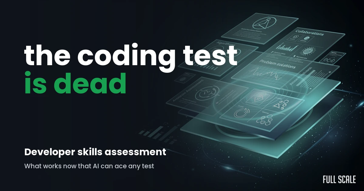 skills-assessment-for-software-developers hero, Full Scale
