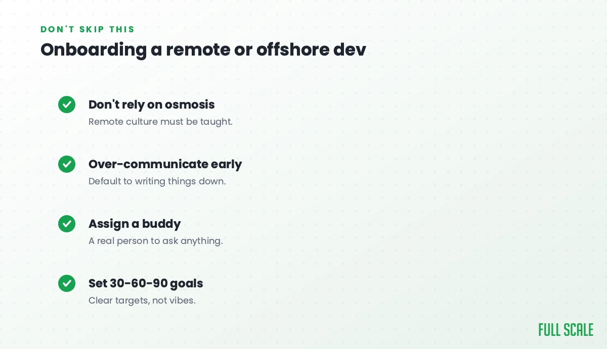 Onboarding a remote or offshore developer: don't rely on osmosis since remote culture must be taught, over-communicate early and default to writing things down, assign a buddy who's a real person to ask anything, and set clear 30-60-90 goals, not vibes.