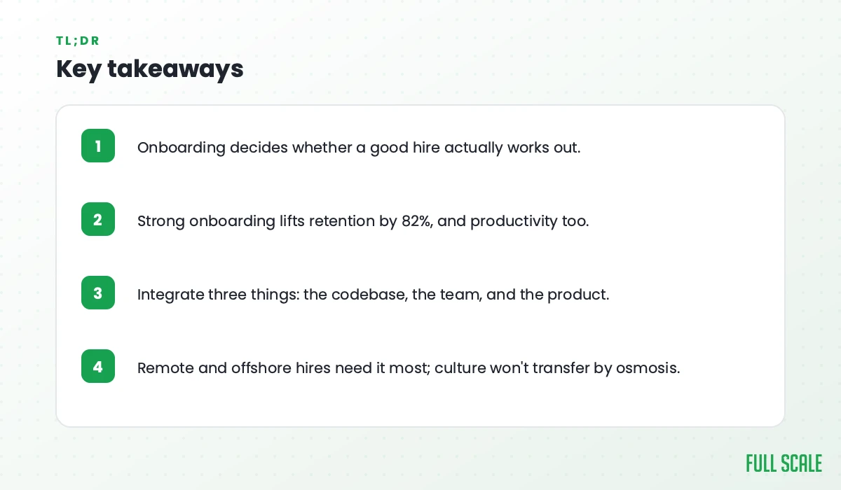 Key takeaways: onboarding decides whether a good hire actually works out; strong onboarding lifts retention by 82%, and productivity too; integrate three things, the codebase, the team, and the product; remote and offshore hires need it most because culture won't transfer by osmosis.