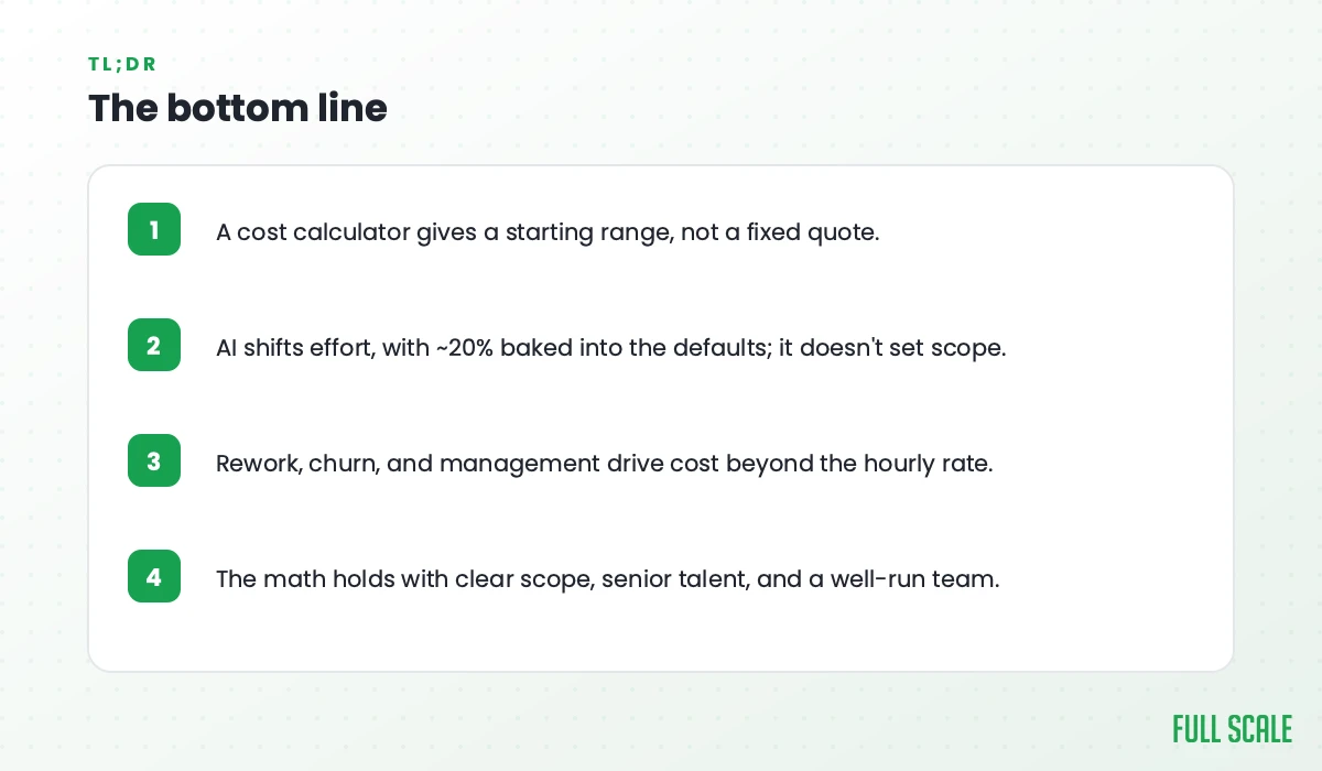 The bottom line: a cost calculator gives a starting range, not a fixed quote; AI shifts effort, with about 20% baked into the defaults, but it doesn't set scope; rework, churn, and management drive cost beyond the hourly rate; the math holds with clear scope, senior talent, and a well-run team.