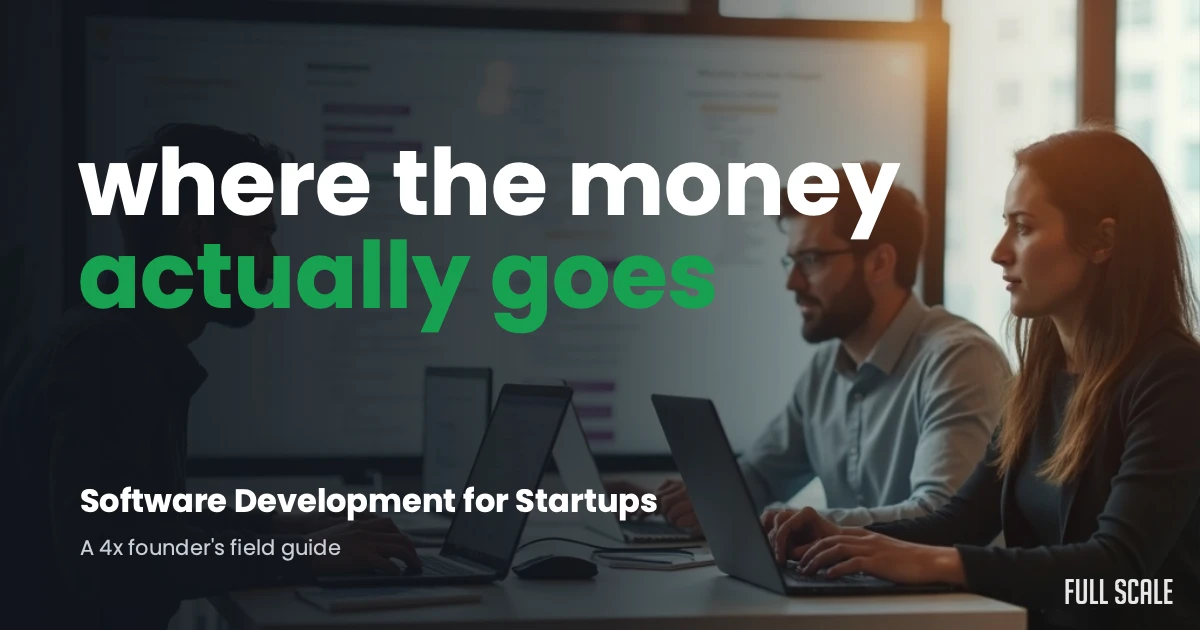 Three people work on laptops in a modern office with text overlay: "where the money actually goes. Software Development for Startups. A 4x founder's field guide.