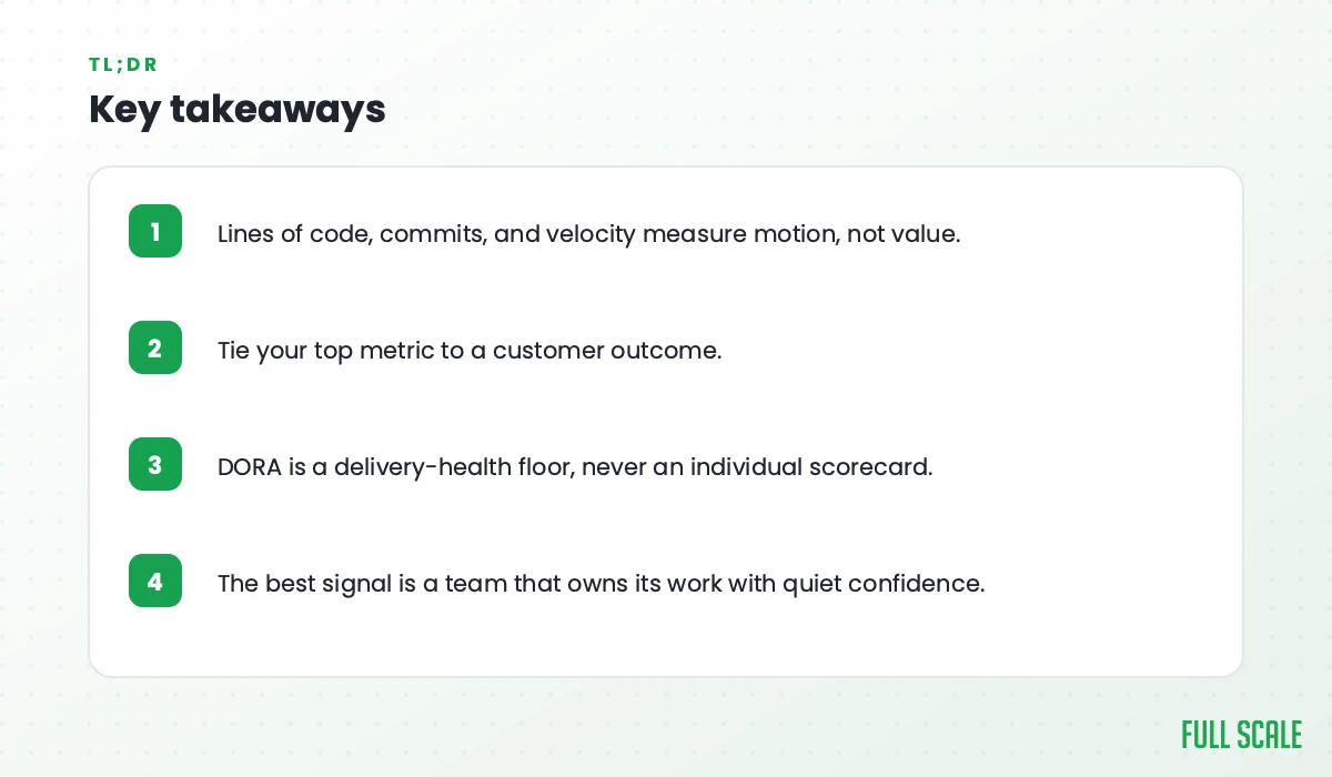 Key takeaways: lines of code, commits, and velocity measure motion, not value; tie your top metric to a customer outcome; DORA is a delivery-health floor, never an individual scorecard; the best signal is a team that owns its work with quiet confidence.