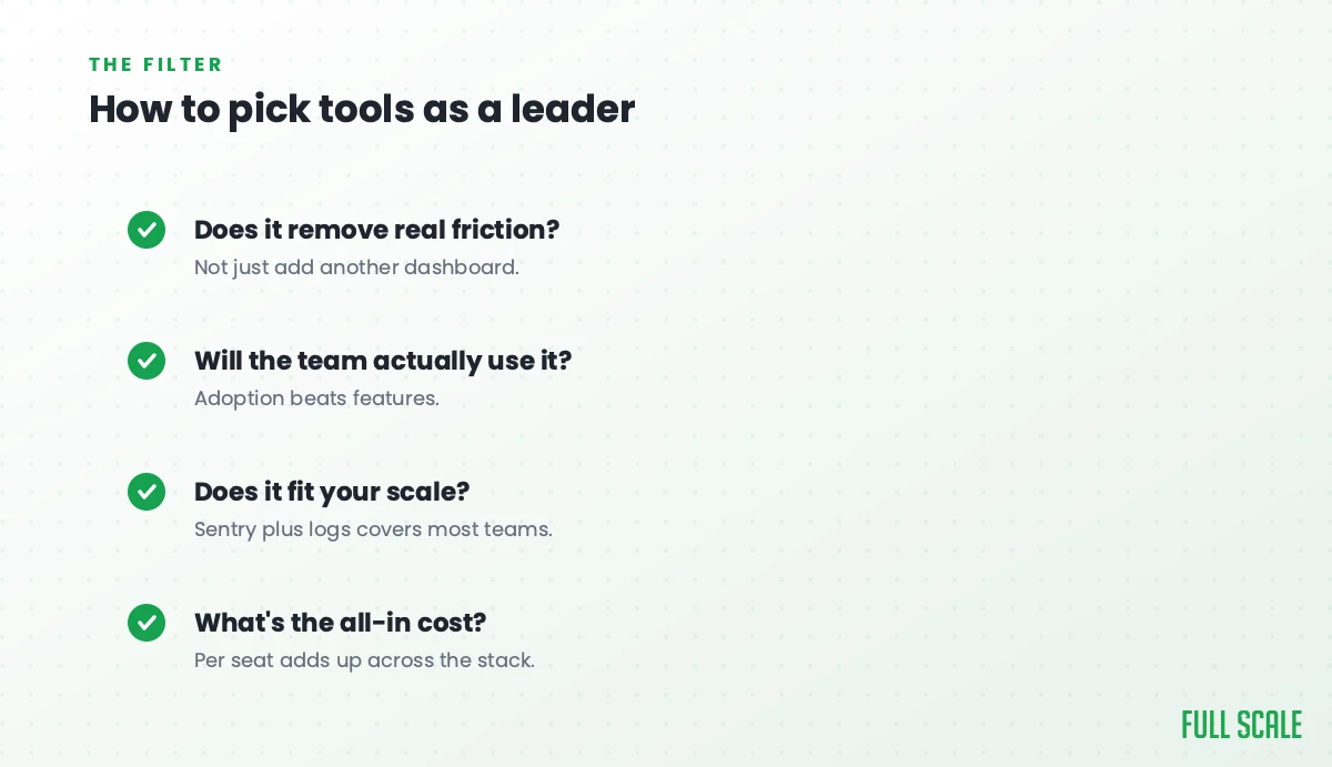 How to pick tools as an engineering leader: does it remove real friction rather than just add another dashboard, will the team actually use it since adoption beats features, does it fit your scale since Sentry plus logs covers most teams, and what's the all-in cost since per-seat pricing adds up across the stack.