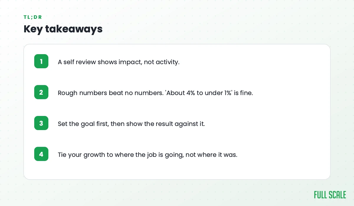 Key takeaways: a self review shows impact, not activity; rough numbers beat no numbers; set the goal first then show the result; tie your growth to where the job is going.