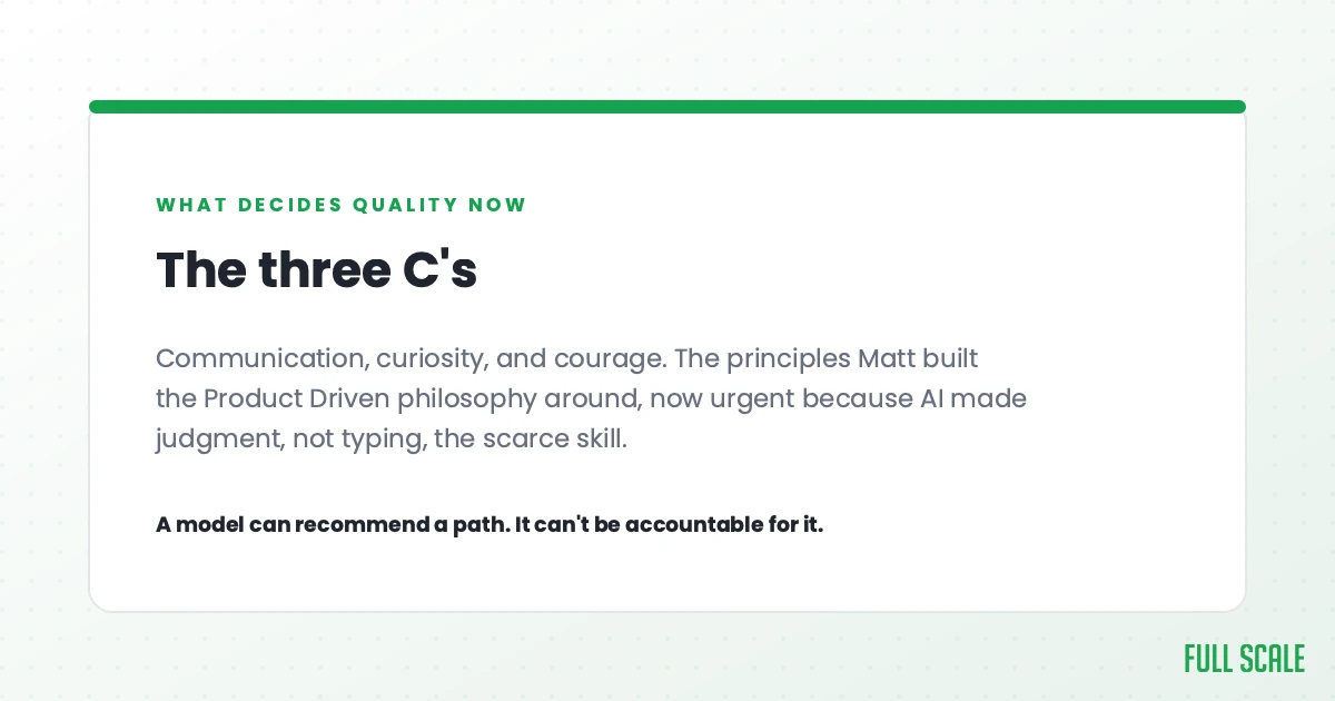 The three C's that decide software quality now: communication, curiosity, and courage, the principles behind the Product Driven philosophy, made urgent because AI made judgment rather than typing the scarce skill.