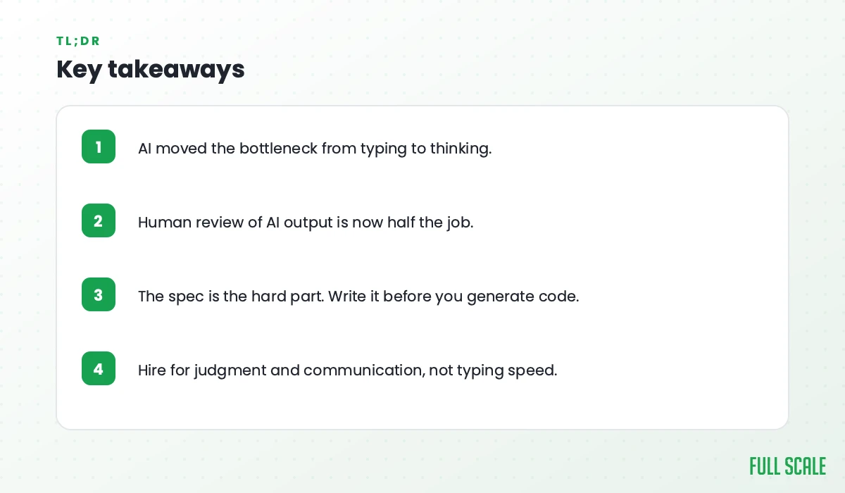 Key takeaways: AI moved the bottleneck from typing to thinking; human review of AI output is now half the job; the spec is the hard part so write it before generating code; hire for judgment and communication, not typing speed.
