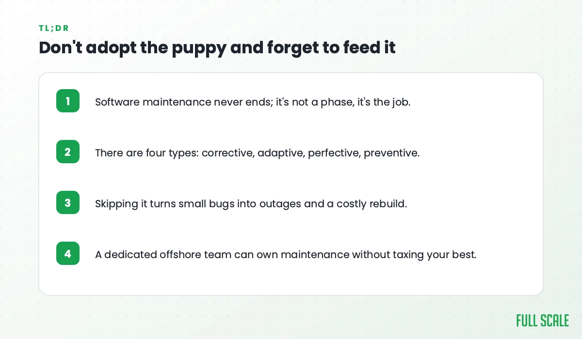 Key takeaways: software maintenance never ends, it's not a phase, it's the job; there are four types, corrective, adaptive, perfective, and preventive; skipping it turns small bugs into outages and a costly rebuild; a dedicated offshore team can own maintenance without taxing your best.