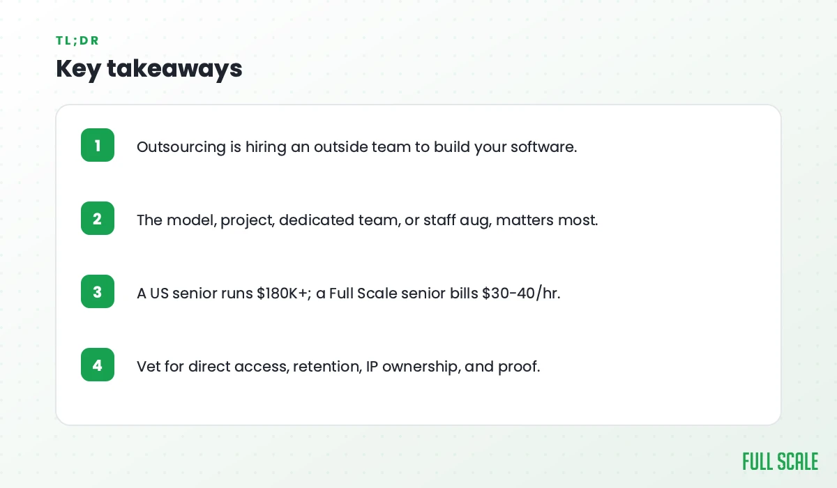 Key takeaways: outsourcing is hiring an outside team to build your software; the model matters most; a US senior runs $180K+ while a Full Scale senior bills $30-40/hr; vet for direct access, retention, IP ownership, and proof.