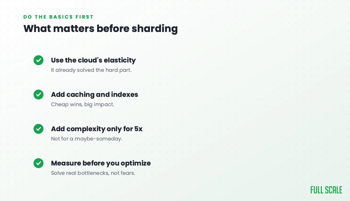 What matters before sharding: use the cloud's elasticity since it already solved the hard part, add caching and indexes for cheap wins with big impact, add complexity only for a 5x improvement and not for a maybe-someday, and measure before you optimize so you solve real bottlenecks, not fears.