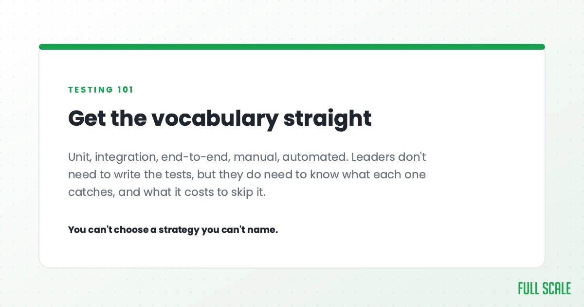Get the testing vocabulary straight: unit, integration, end-to-end, manual, automated. Leaders don't need to write the tests, but they do need to know what each one catches and what it costs to skip it.