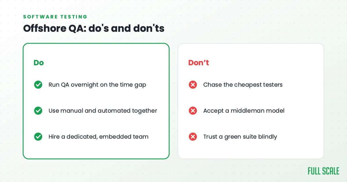 Offshore QA do's and don'ts: do run QA overnight on the time gap, use manual and automated testing together, and hire a dedicated embedded team; don't chase the cheapest testers, accept a middleman model, or trust a green suite blindly.