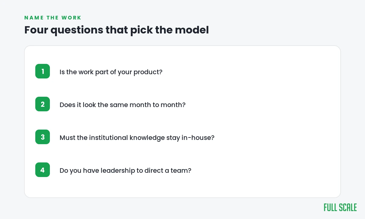 Four questions that decide between staff augmentation and managed services