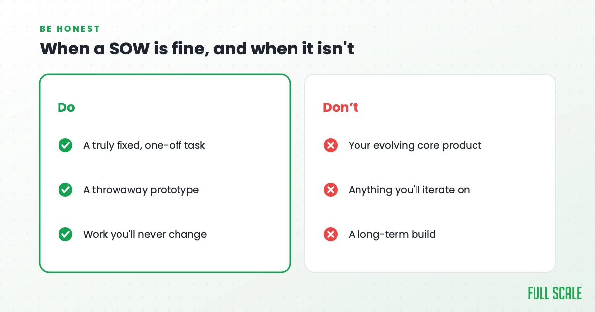 When a SOW is fine and when it isn't: a SOW fits a truly fixed one-off task, a throwaway prototype, or work you'll never change; it doesn't fit your evolving core product, anything you'll iterate on, or a long-term build.