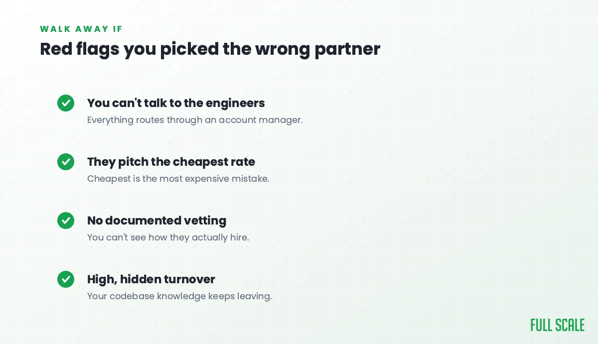 Red flags you picked the wrong offshore partner: you can't talk to the engineers, they pitch the cheapest rate, there's no documented vetting, and there's high, hidden turnover.