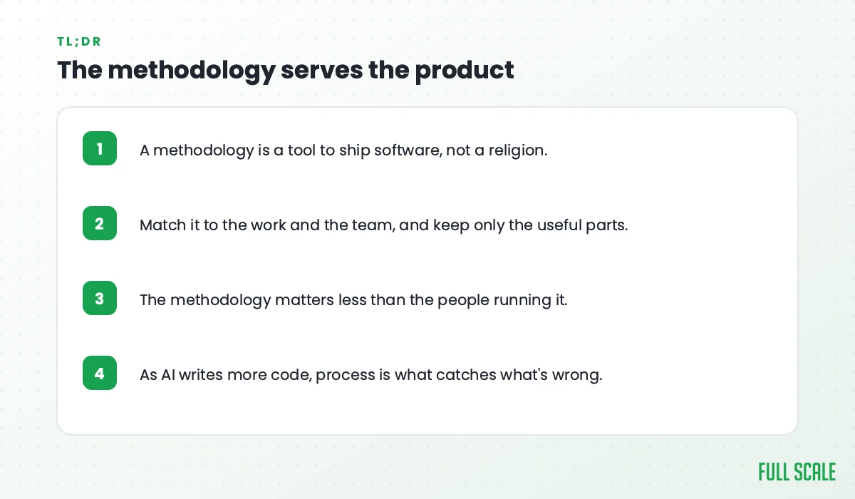The methodology serves the product: a methodology is a tool to ship software, not a religion; match it to the work and the team, and keep only the useful parts; the methodology matters less than the people running it; and as AI writes more code, process is what catches what's wrong.