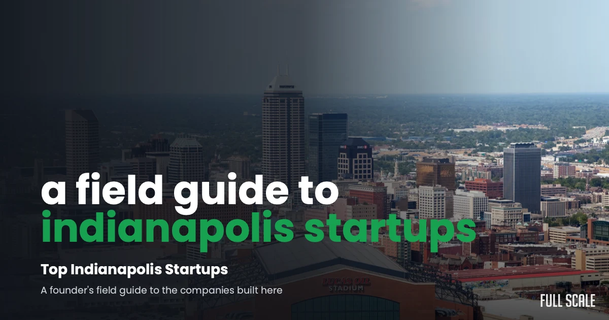 Indianapolis skyline at dusk, titled a field guide to Indianapolis startups