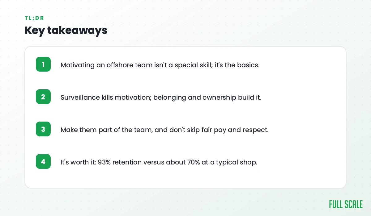 Key takeaways: motivating an offshore team isn't a special skill, it's the basics; surveillance kills motivation while belonging and ownership build it; make them part of the team, and don't skip fair pay and respect; it's worth it, with 93% retention versus about 70% at a typical shop.