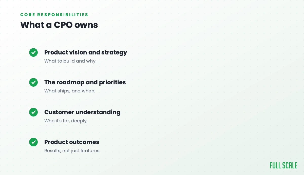 What a CPO owns: product vision and strategy, the roadmap and priorities, customer understanding, and product outcomes rather than just features.