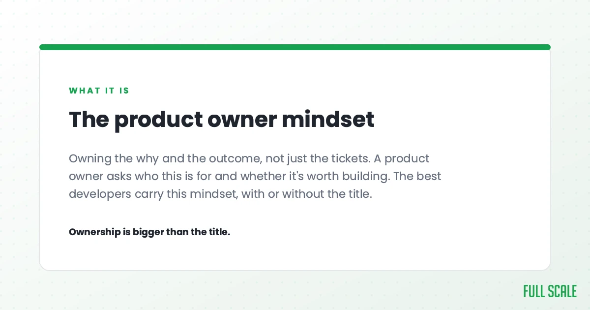 The product owner mindset is owning the why and the outcome, not just the tickets. A product owner asks who this is for and whether it's worth building. The best developers carry this mindset, with or without the title. Ownership is bigger than the title.