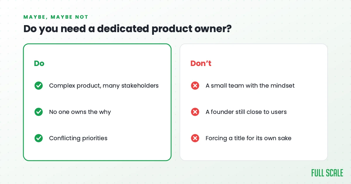 Do you actually need a dedicated product owner? You probably do for a complex product with many stakeholders, when no one owns the why, or with conflicting priorities; you probably don't for a small team that already has the mindset, a founder still close to users, or when you'd be forcing a title for its own sake.