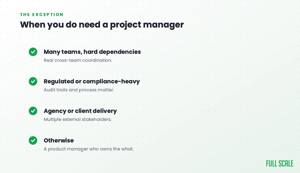 When you do actually need a project manager: many teams with hard dependencies, regulated or compliance-heavy work, or agency and client delivery with multiple stakeholders; otherwise, you need a product manager who owns the what.