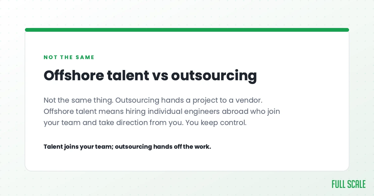 Offshore talent vs outsourcing, not the same thing: outsourcing hands a project to a vendor, while offshore talent means hiring individual engineers abroad who join your team and take direction from you. You keep control. Talent joins your team; outsourcing hands off the work.