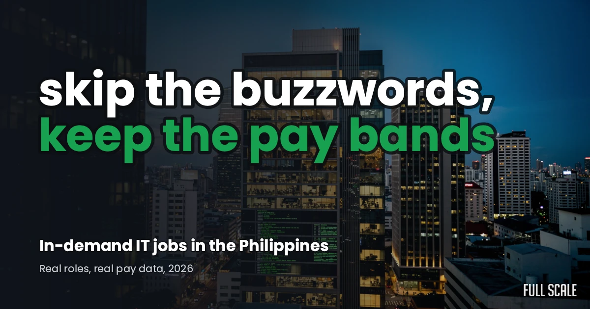 Dusk skyline of Cebu City office towers with code on a screen, text: skip the buzzwords, keep the pay bands - In-demand IT jobs in the Philippines