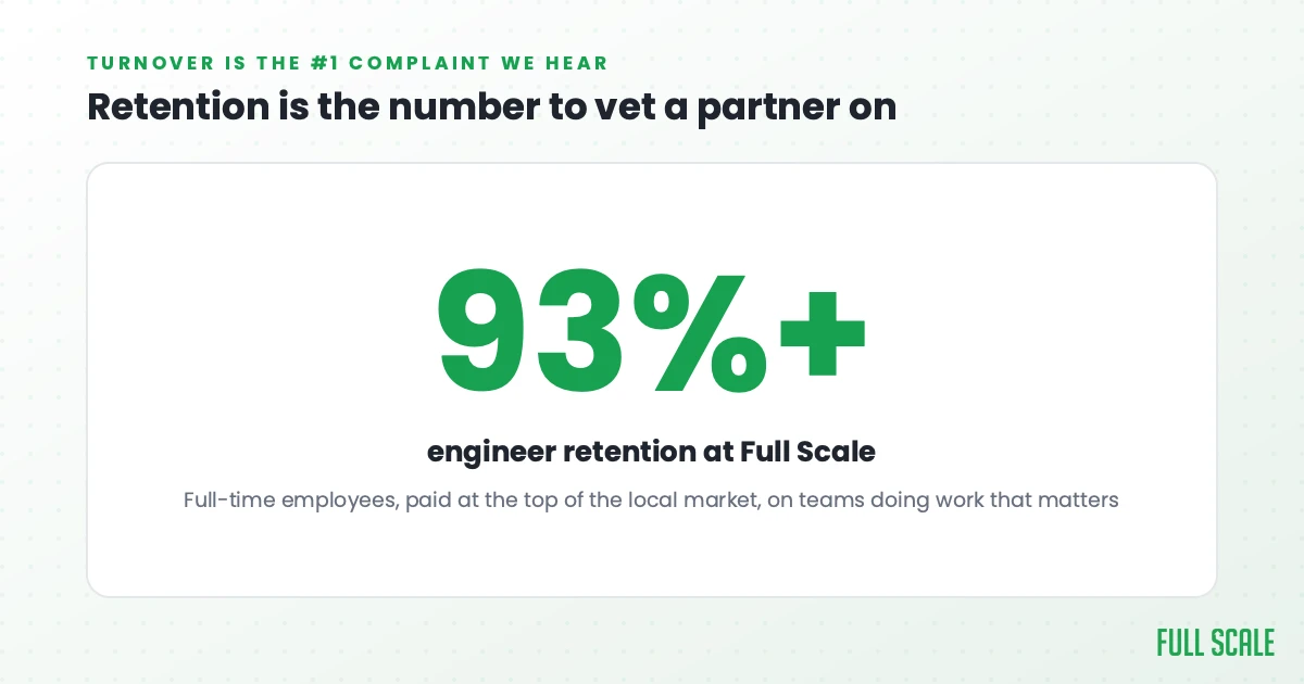 Full Scale engineer retention rate above 93 percent