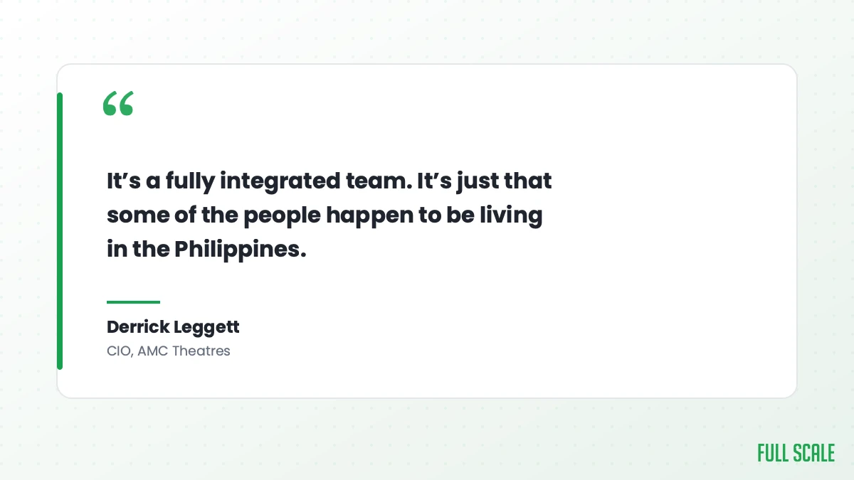 Quote card: Derrick Leggett, CIO of AMC Theatres, on staff augmentation as a fully integrated team