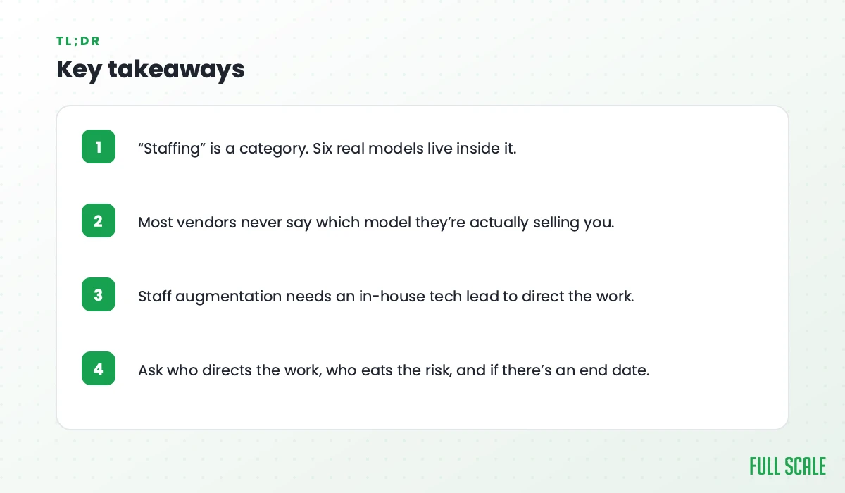 Key takeaways: staffing is a category covering six models, and staff augmentation needs an in-house tech lead to direct the work