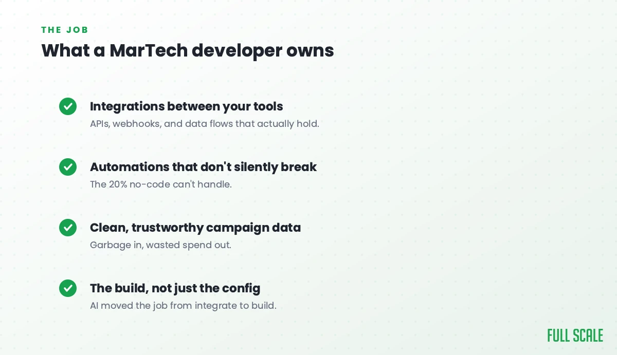 What a MarTech developer owns: integrations, automations that don't break, clean campaign data, and the build itself